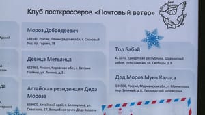 Вести. Волгоград - Волгоградцам рассказали, как написать письмо Деду Морозу и получить ответ