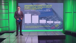 Экономика. Амурская область Амурчане стали есть больше сладкого и чаще ходить в кино