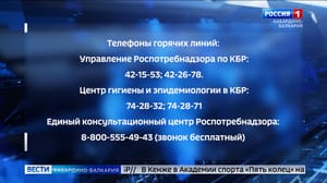 Вести. Кабардино-Балкария - Роспотребнадзор КБР запустил горячую линию по вакцинопрофилактике