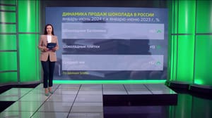 Экономика. Амурская область В полтора раза больше шоколада стали покупать россияне