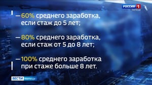 ड्राइव 2025 में Lipetsk अस्पताल: Lipetsk क्षेत्र के निवासियों के लिए क्या बदलाव होगा