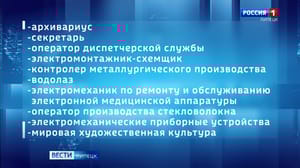 Вести. Липецк Вступили в силу законы: что изменится для жителей Липецкой области с 1 октября