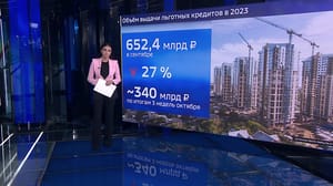 Вести в 20:00 Признаки перегрева: что будет с ипотечным рынком