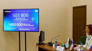 Вести. Регион-Тюмень Закон о защите женщин от склонения к аборту примут в Тюменской области